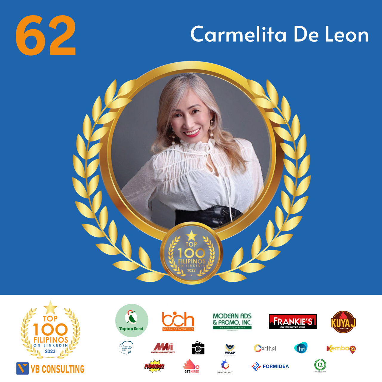 Carmelita De Leon
